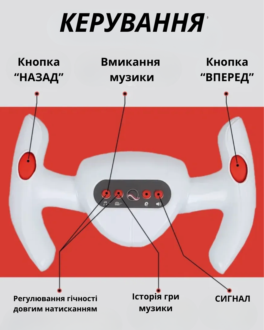  переваги
